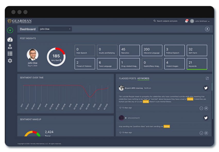 Dashboard example